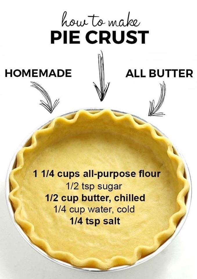 Homemade pie crust 